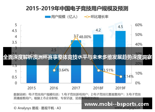 全面深度解析澳洲杯赛事整体竞技水平与未来多维发展趋势深度洞察