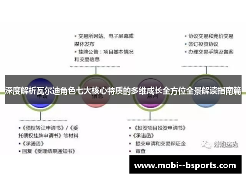 深度解析瓦尔迪角色七大核心特质的多维成长全方位全景解读指南篇 深度解析瓦尔迪角色七大核心特质的多维成长全方位全景解读指南篇