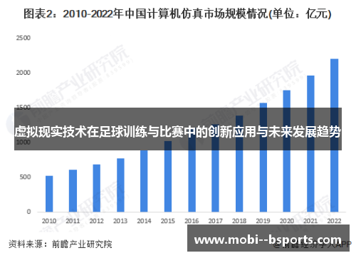 虚拟现实技术在足球训练与比赛中的创新应用与未来发展趋势