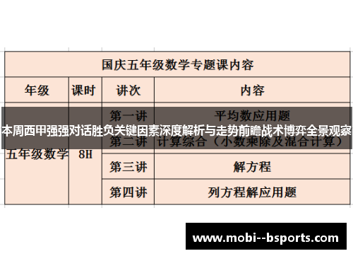 本周西甲强强对话胜负关键因素深度解析与走势前瞻战术博弈全景观察 本周西甲强强对话胜负关键因素深度解析与走势前瞻战术博弈全景观察