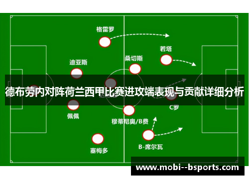 德布劳内对阵荷兰西甲比赛进攻端表现与贡献详细分析 德布劳内对阵荷兰西甲比赛进攻端表现与贡献详细分析