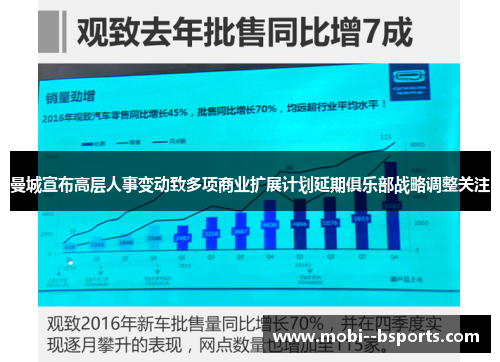 曼城宣布高层人事变动致多项商业扩展计划延期俱乐部战略调整关注 曼城宣布高层人事变动致多项商业扩展计划延期俱乐部战略调整关注