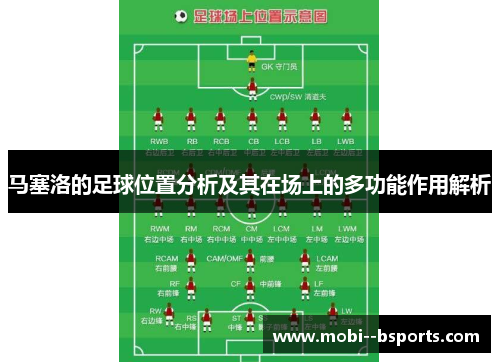 马塞洛的足球位置分析及其在场上的多功能作用解析