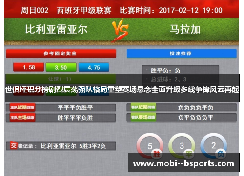 世俱杯积分榜剧烈震荡强队格局重塑赛场悬念全面升级多线争锋风云再起