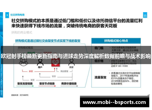 欧冠射手榜最新更新指南与进球走势深度解析数据前瞻与战术影响