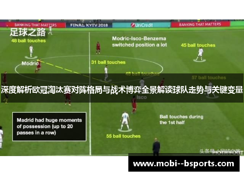 深度解析欧冠淘汰赛对阵格局与战术博弈全景解读球队走势与关键变量